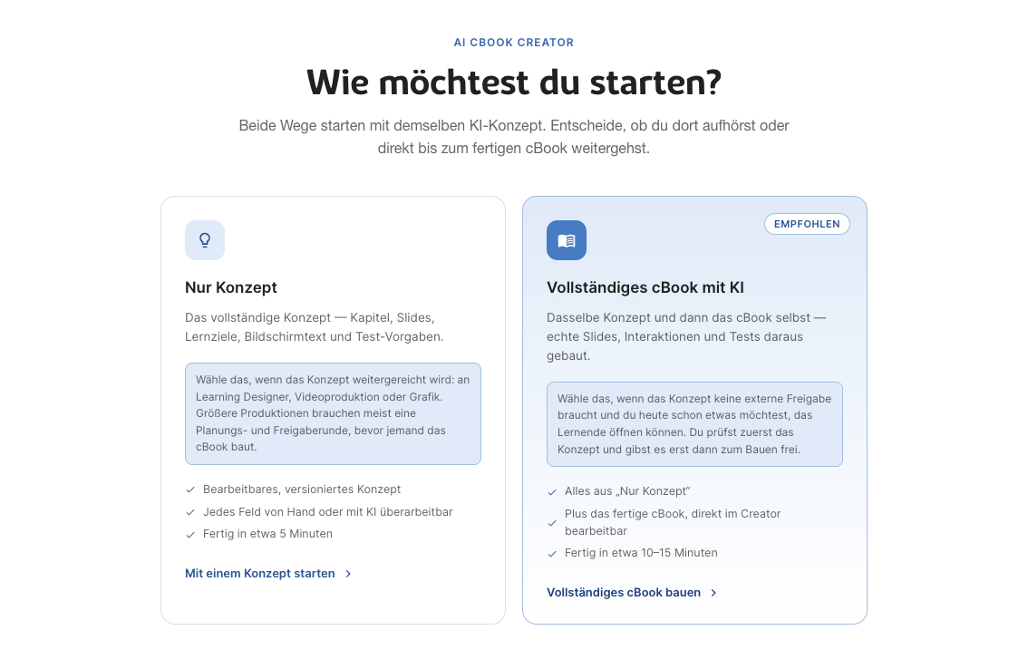 Zweispaltige Auswahl im AI CBOOK CREATOR: links Nur Konzept, rechts Vollständiges eBook mit KI, als empfohlen markiert, unter der Überschrift Wie möchtest du starten?